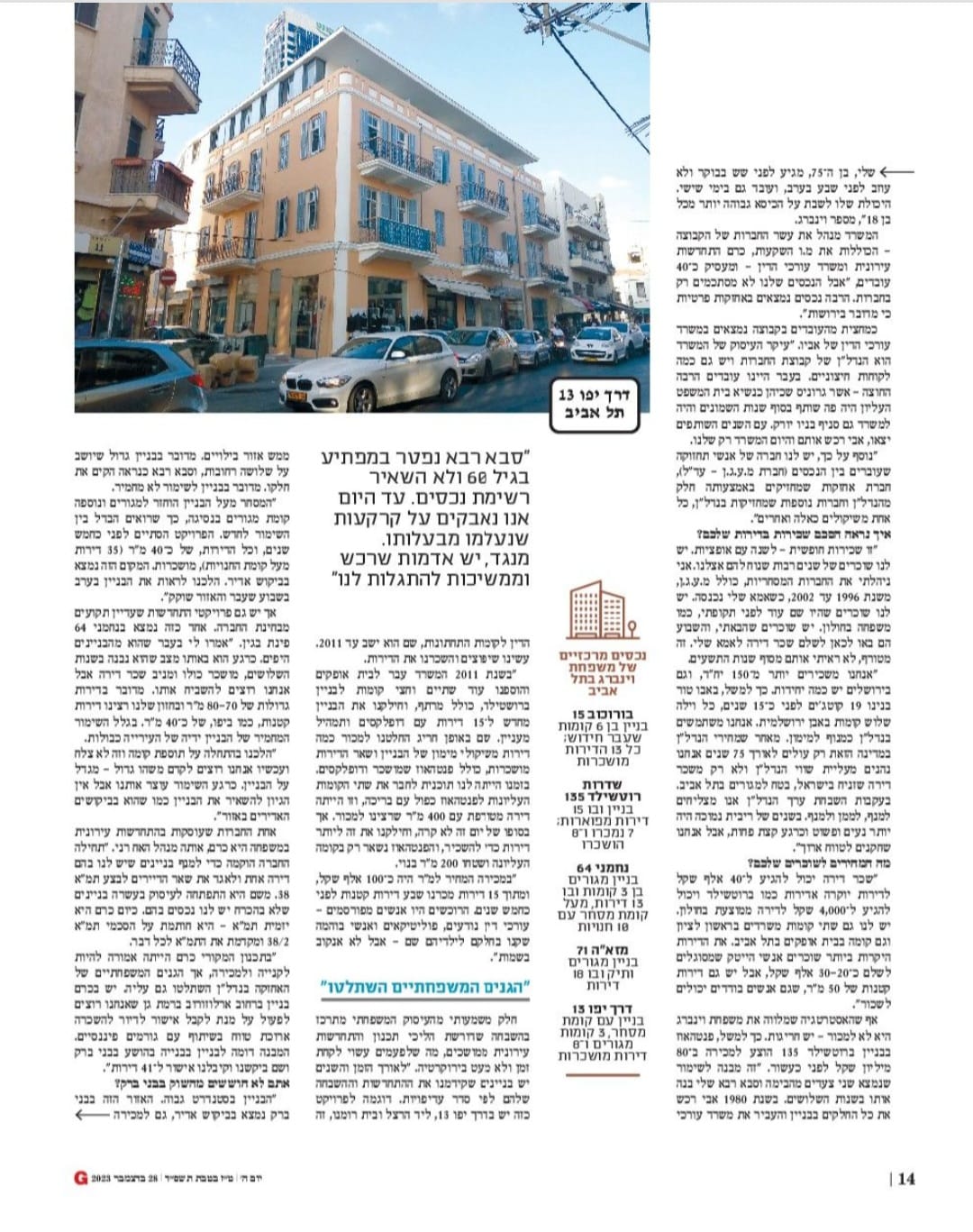 מ.ו השקעות